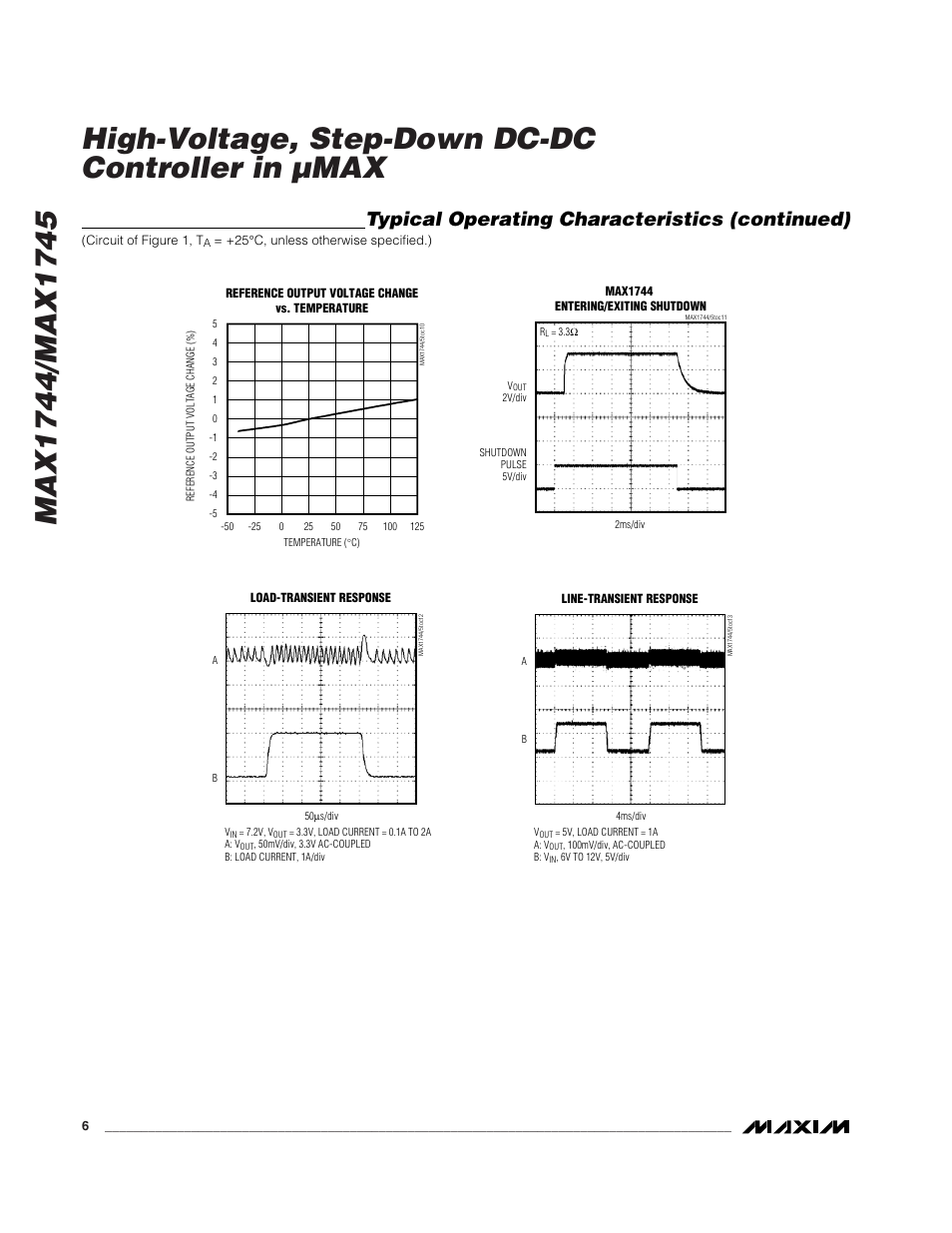 Typical operating characteristics (continued) | Rainbow Electronics MAX1745 User Manual | Page 6 / 14