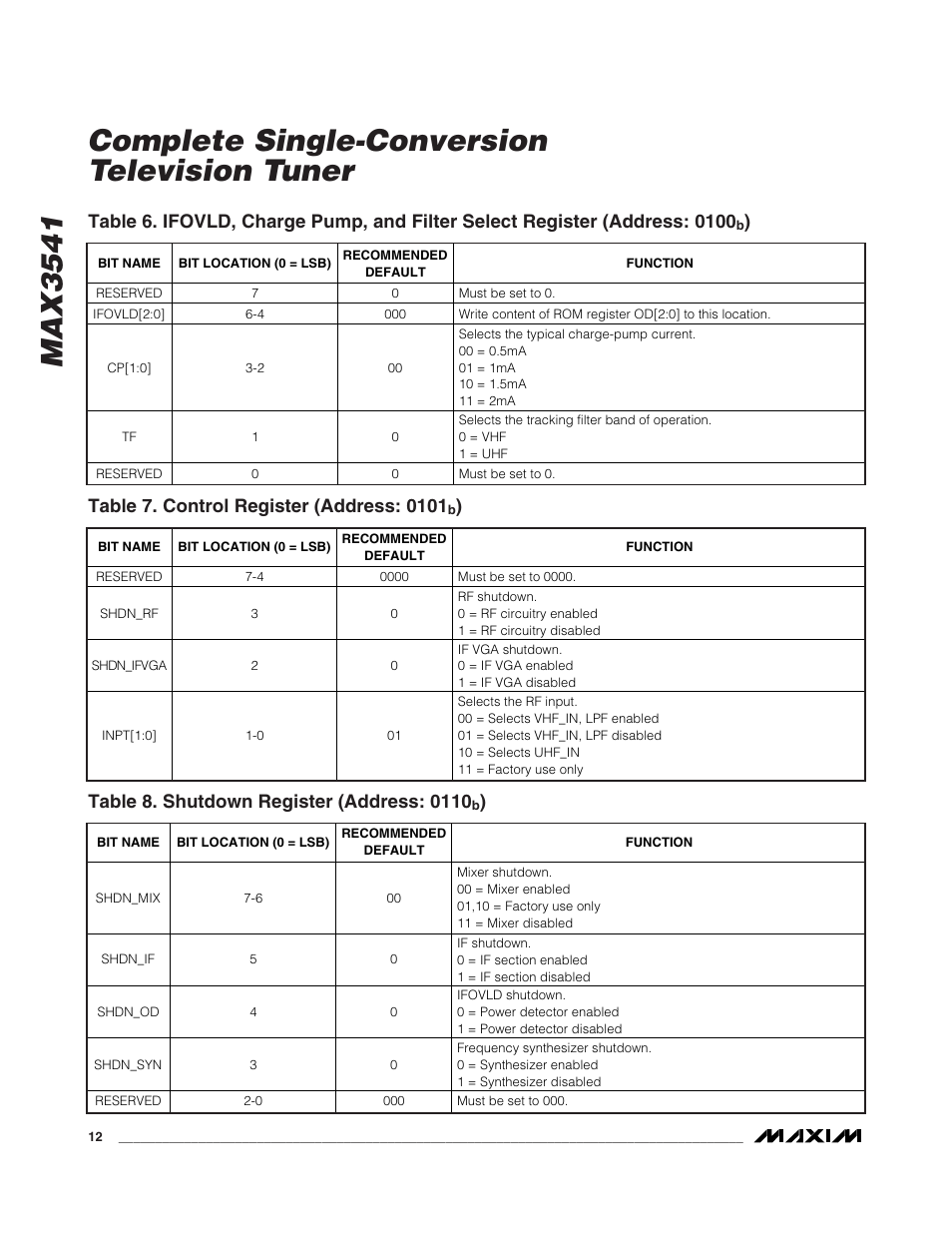Rainbow Electronics MAX3541 User Manual | Page 12 / 20