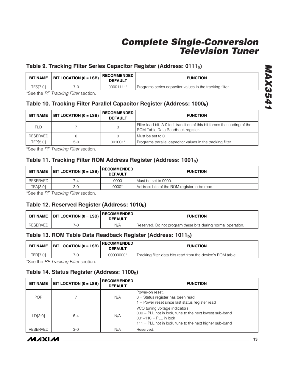 Rainbow Electronics MAX3541 User Manual | Page 13 / 20