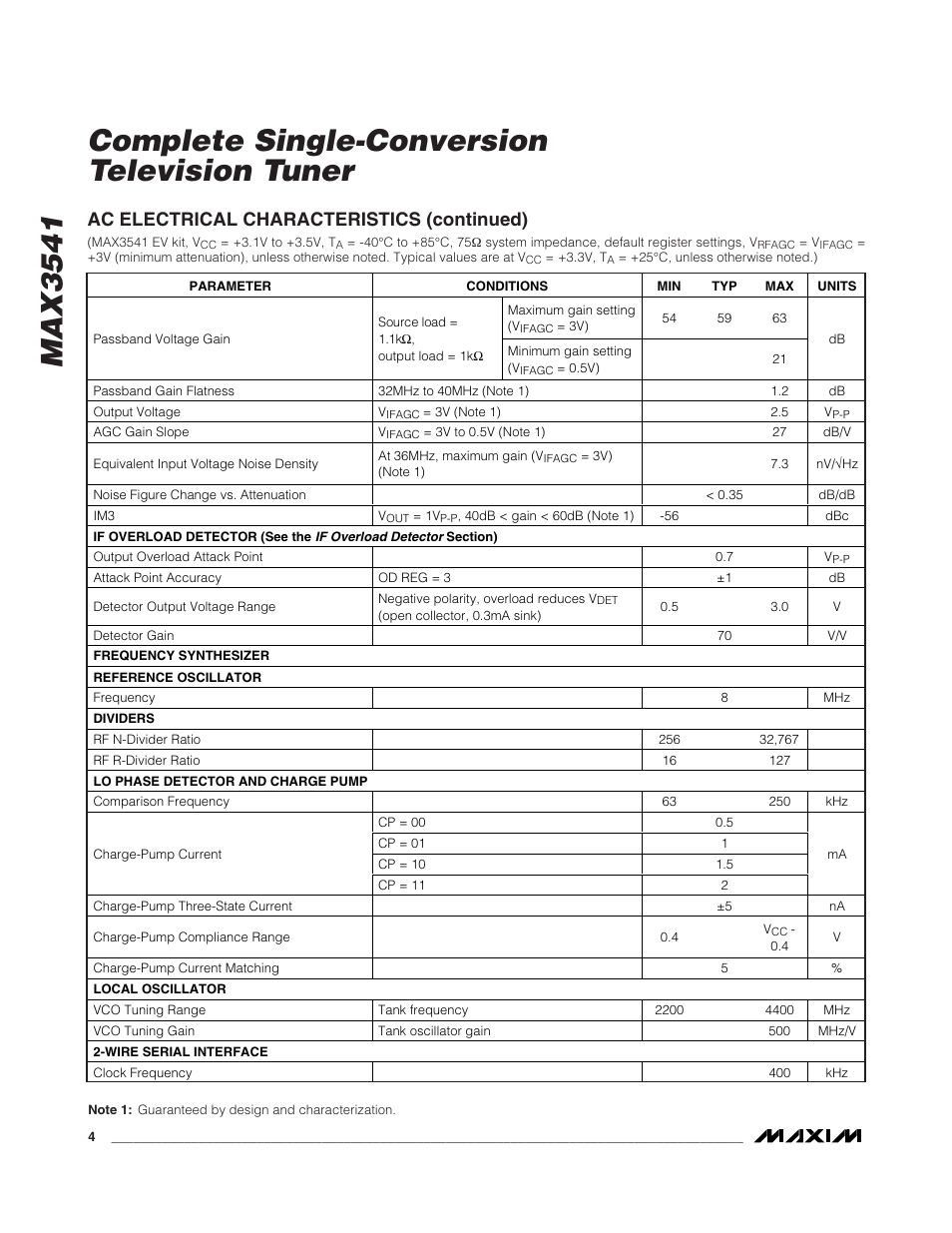 Ac electrical characteristics (continued) | Rainbow Electronics MAX3541 User Manual | Page 4 / 20