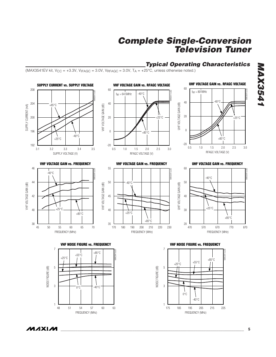 Typical operating characteristics | Rainbow Electronics MAX3541 User Manual | Page 5 / 20