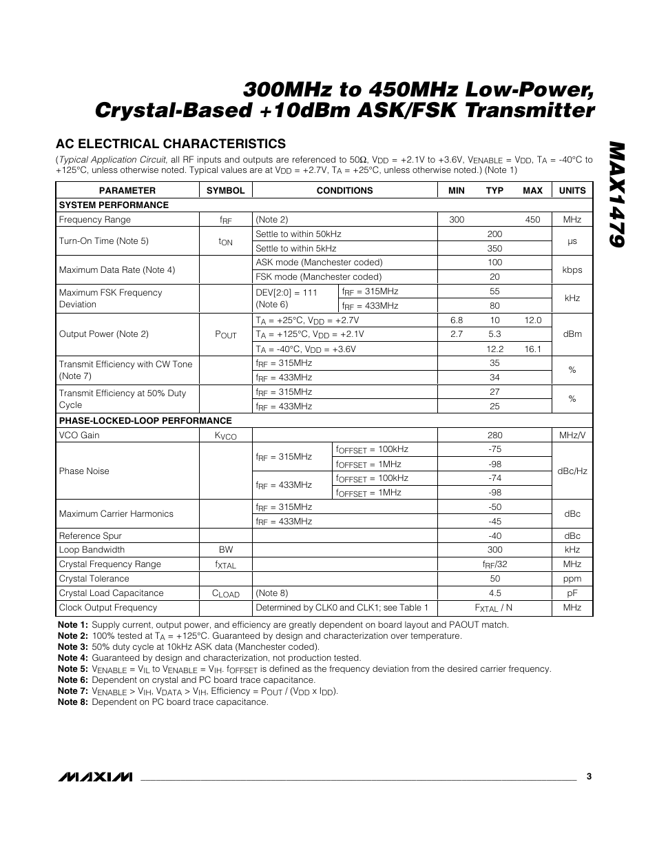 Ac electrical characteristics | Rainbow Electronics MAX1479 User Manual | Page 3 / 11