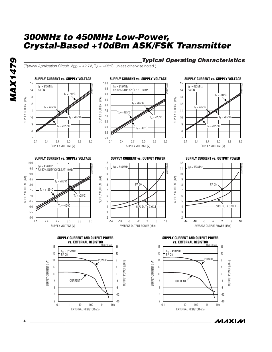 Typical operating characteristics | Rainbow Electronics MAX1479 User Manual | Page 4 / 11