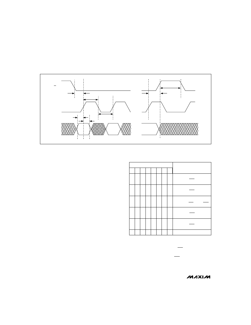 Table 4. code table | Rainbow Electronics MAX522 User Manual | Page 10 / 12