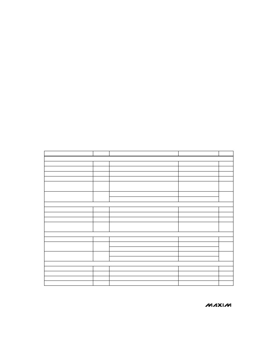 Rainbow Electronics MAX522 User Manual | Page 2 / 12
