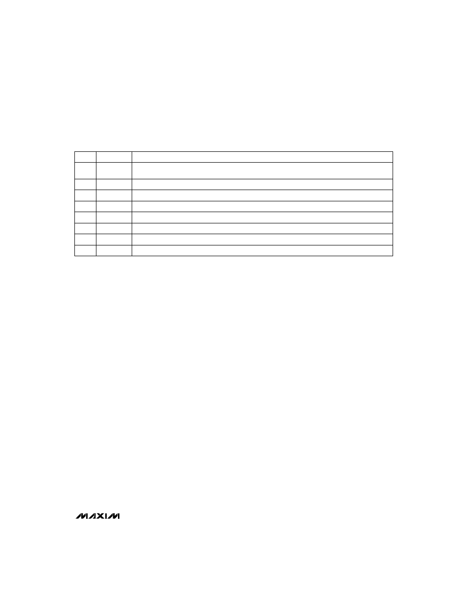 Detailed description, Pin description | Rainbow Electronics MAX522 User Manual | Page 7 / 12