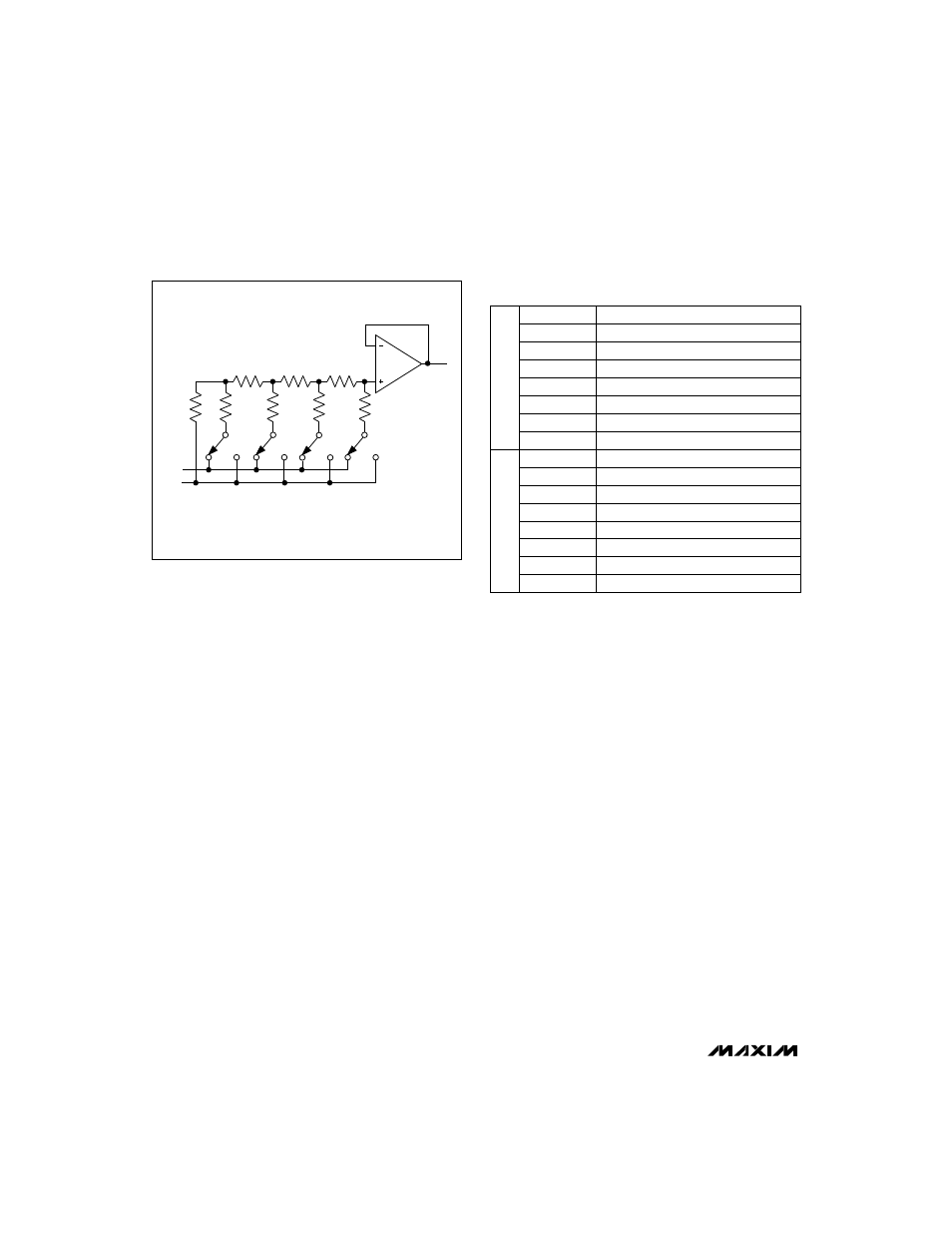 Table 1. input shift register | Rainbow Electronics MAX522 User Manual | Page 8 / 12
