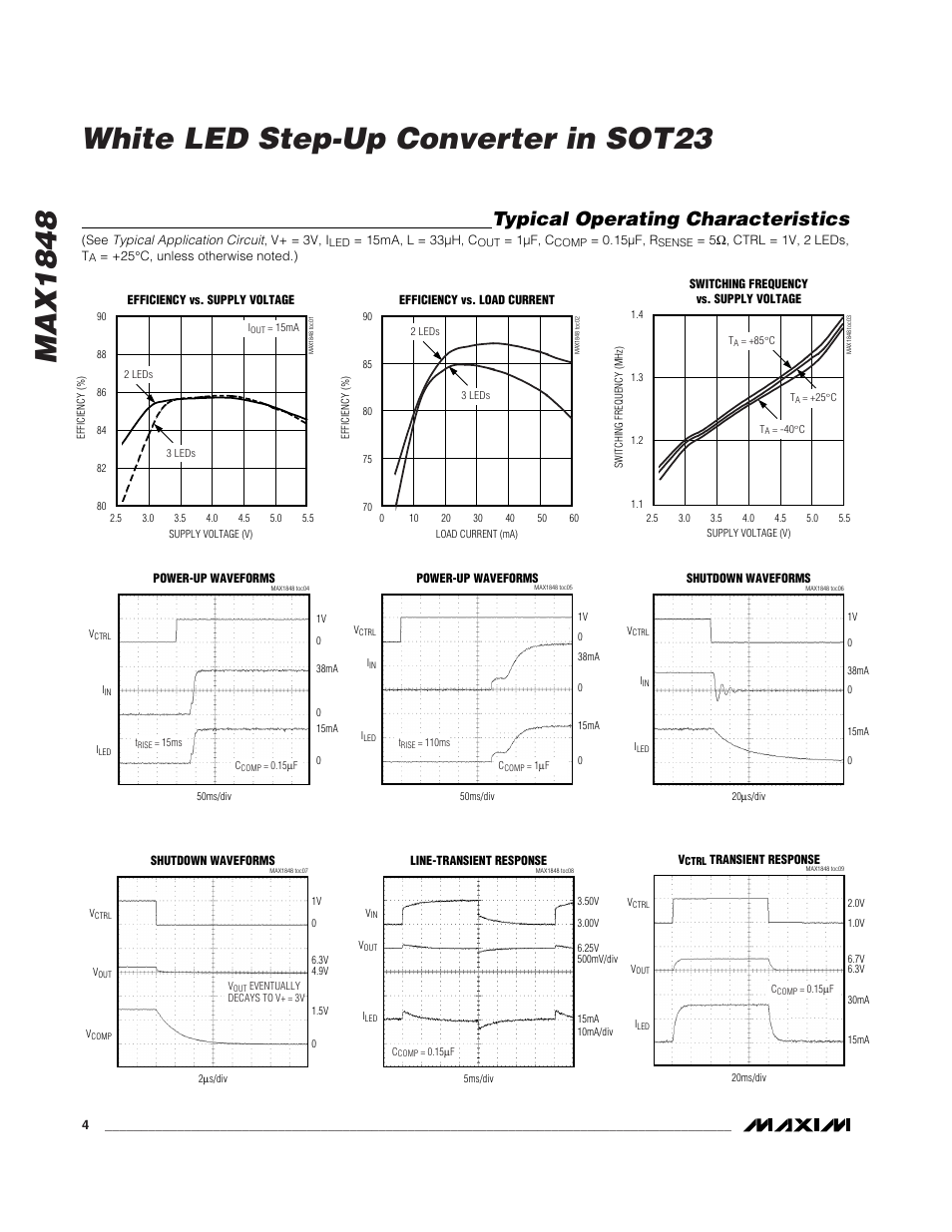 Typical operating characteristics | Rainbow Electronics MAX1848 User Manual | Page 4 / 9