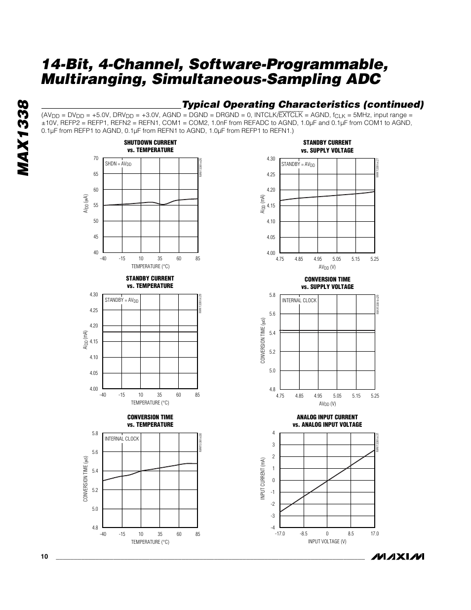 Typical operating characteristics (continued) | Rainbow Electronics MAX1338 User Manual | Page 10 / 24