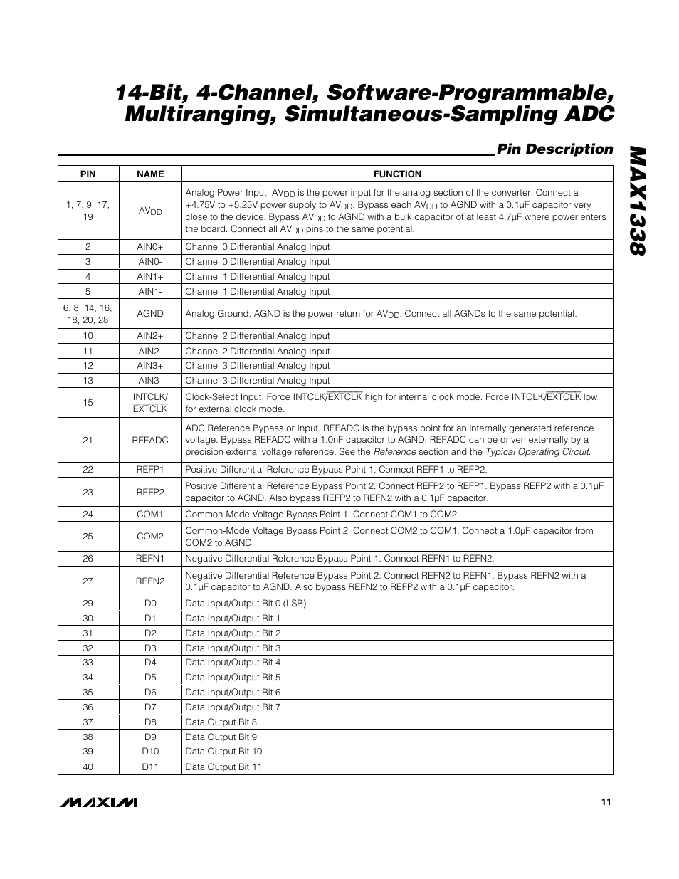 Pin description | Rainbow Electronics MAX1338 User Manual | Page 11 / 24
