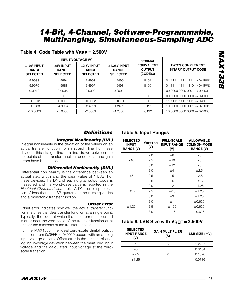 Definitions, Table 4. code table with v, 500v | Table 5. input ranges, Table 6. lsb size with v | Rainbow Electronics MAX1338 User Manual | Page 19 / 24