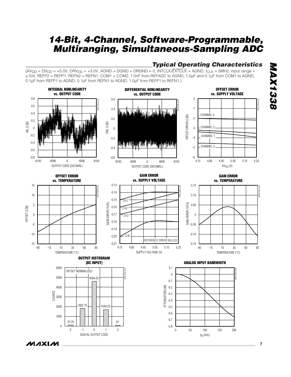 Typical operating characteristics | Rainbow Electronics MAX1338 User Manual | Page 7 / 24