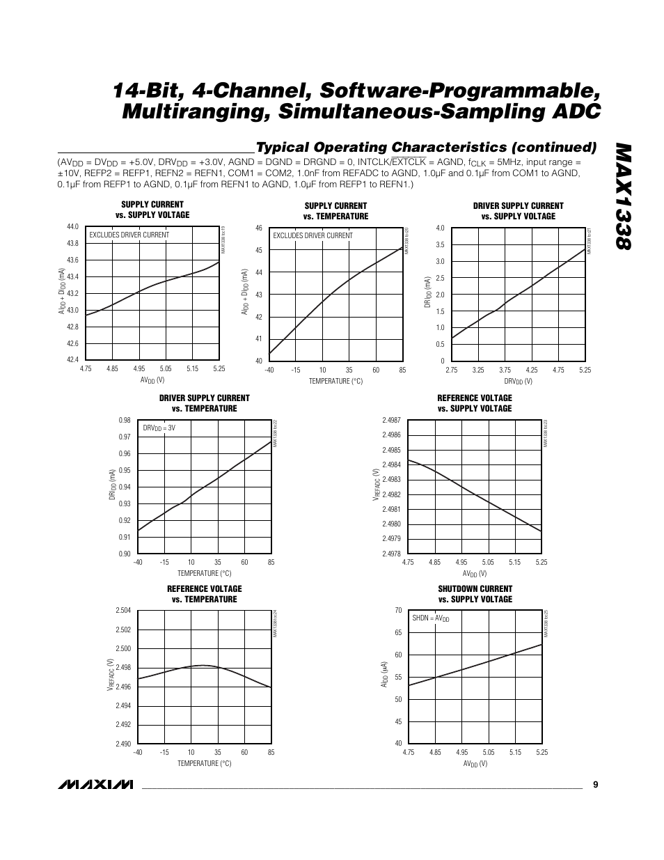 Typical operating characteristics (continued) | Rainbow Electronics MAX1338 User Manual | Page 9 / 24