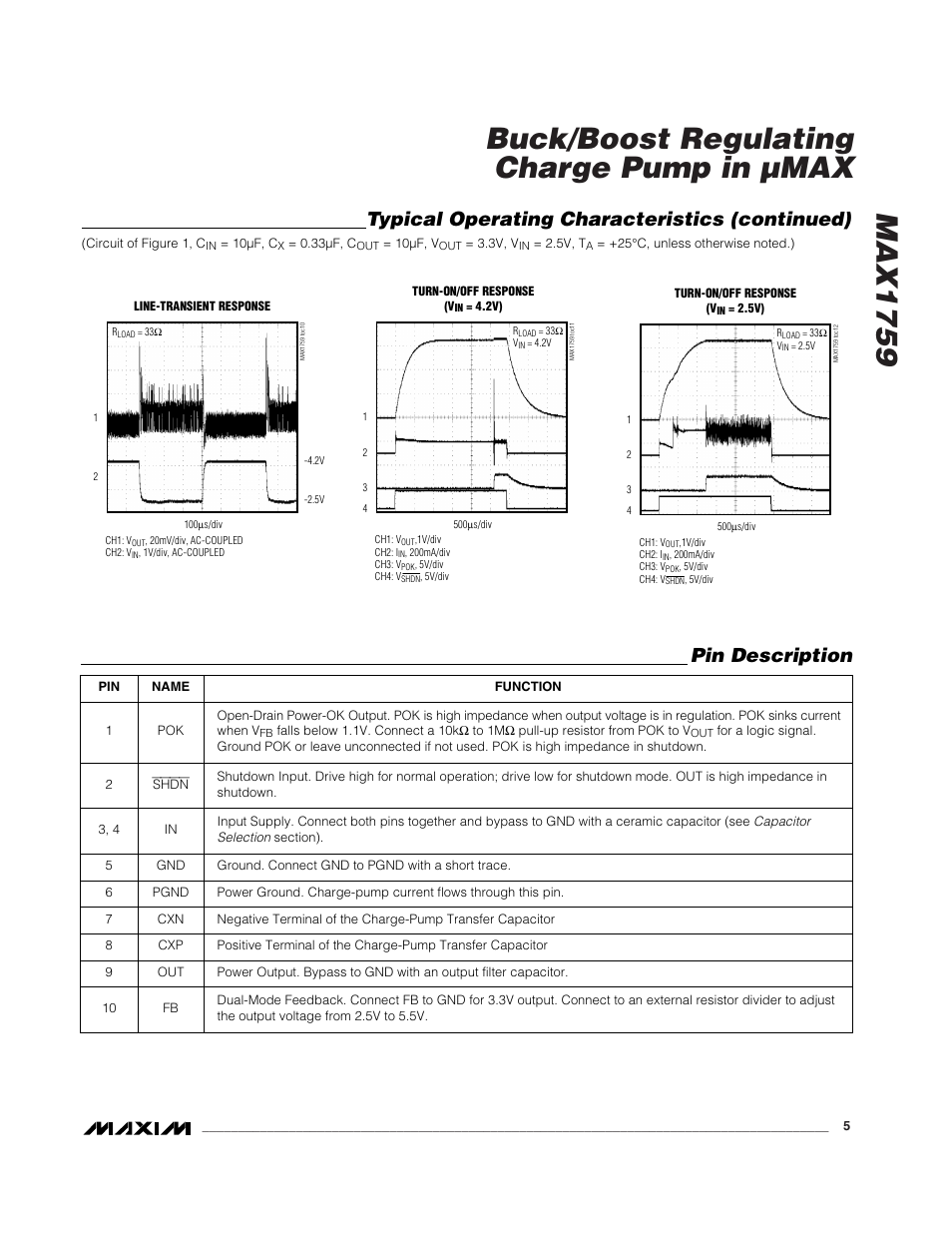 Max1759 buck/boost regulating charge pump in µmax, Typical operating characteristics (continued), Pin description | Rainbow Electronics MAX1759 User Manual | Page 5 / 10