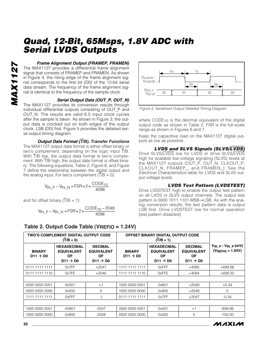 Table 2. output code table (v, 24v), Lvds | Refio | Rainbow Electronics MAX1127 User Manual | Page 20 / 25