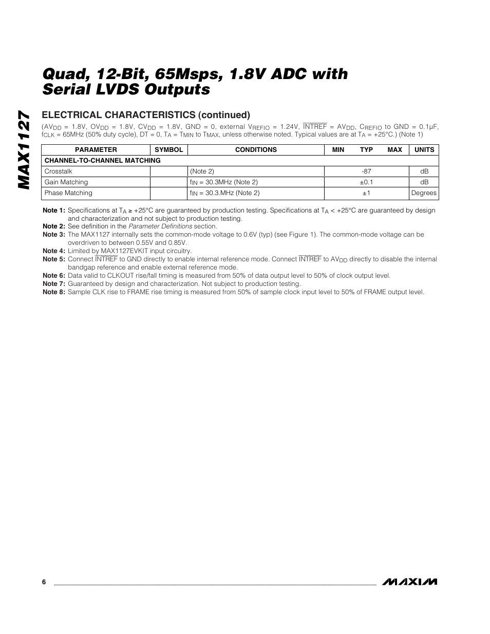 Electrical characteristics (continued) | Rainbow Electronics MAX1127 User Manual | Page 6 / 25