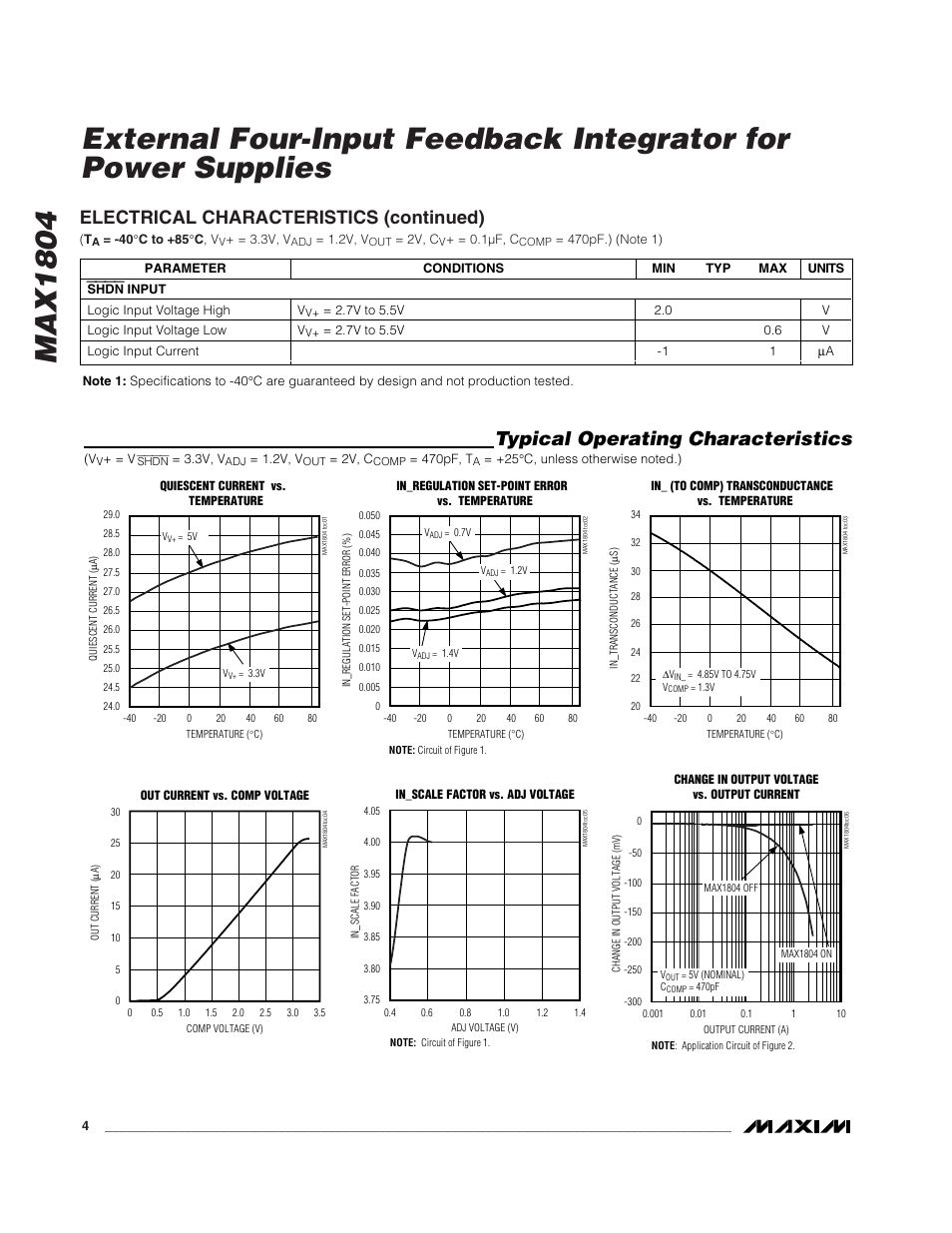 Typical operating characteristics, Electrical characteristics (continued) | Rainbow Electronics MAX1804 User Manual | Page 4 / 11