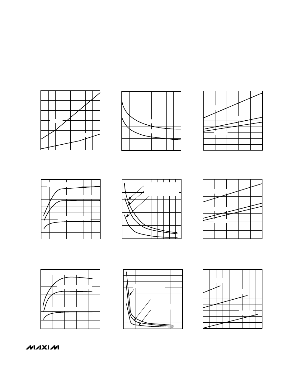 Typical operating characteristics | Rainbow Electronics MAX871 User Manual | Page 3 / 8