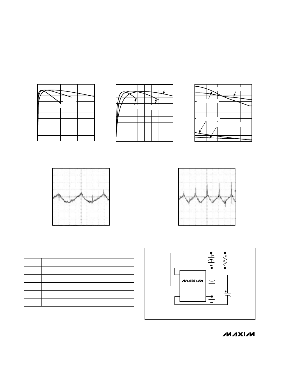 Pin description, Typical operating characteristics (continued) | Rainbow Electronics MAX871 User Manual | Page 4 / 8