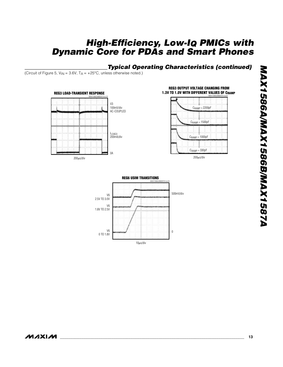 Pmics with dynamic core for pdas and smart phones, Typical operating characteristics (continued) | Rainbow Electronics MAX1587A User Manual | Page 13 / 32