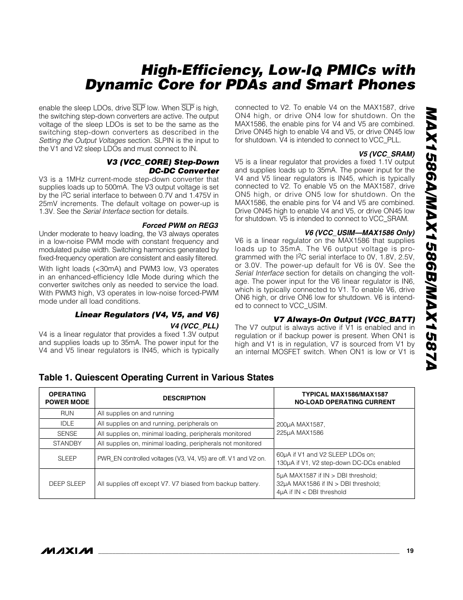 Pmics with dynamic core for pdas and smart phones | Rainbow Electronics MAX1587A User Manual | Page 19 / 32