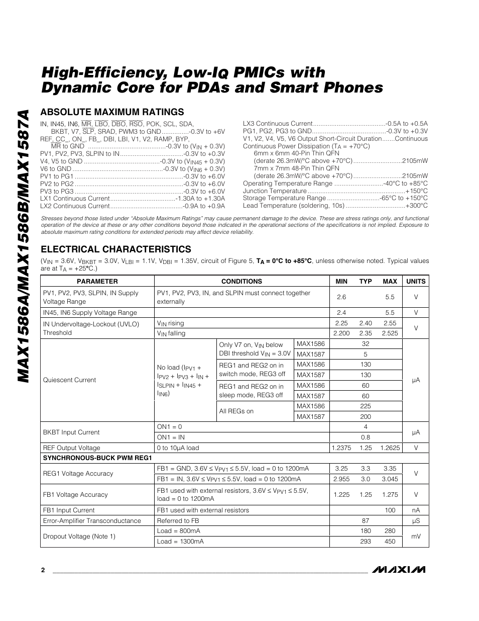 Pmics with dynamic core for pdas and smart phones | Rainbow Electronics MAX1587A User Manual | Page 2 / 32