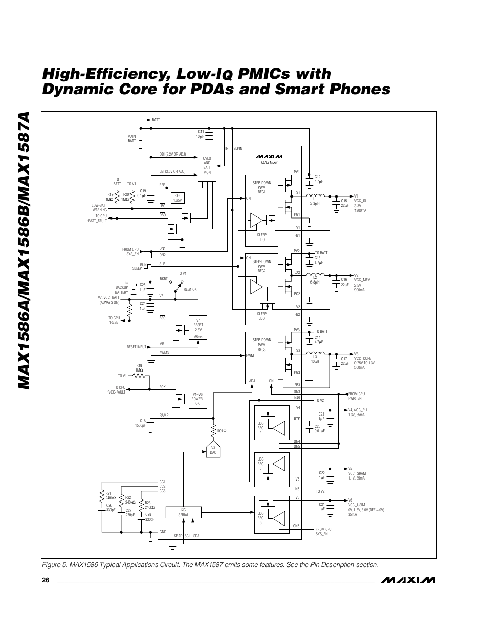 Pmics with dynamic core for pdas and smart phones | Rainbow Electronics MAX1587A User Manual | Page 26 / 32