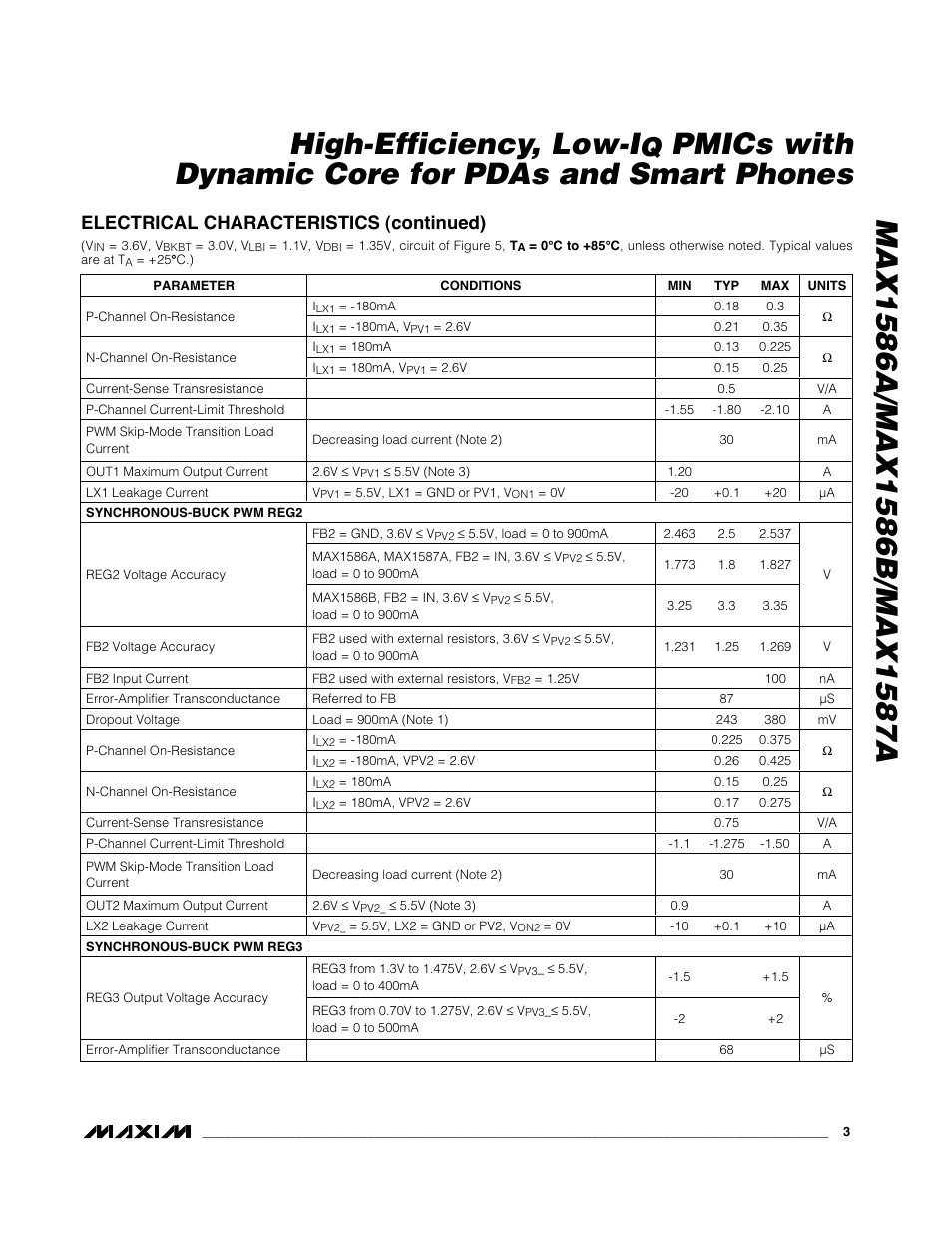 Pmics with dynamic core for pdas and smart phones, Electrical characteristics (continued) | Rainbow Electronics MAX1587A User Manual | Page 3 / 32