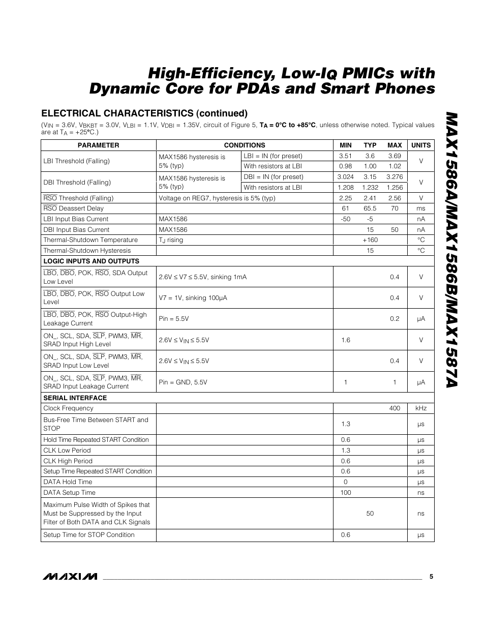 Pmics with dynamic core for pdas and smart phones, Electrical characteristics (continued) | Rainbow Electronics MAX1587A User Manual | Page 5 / 32