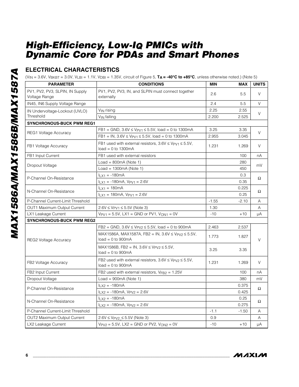 Pmics with dynamic core for pdas and smart phones, Electrical characteristics | Rainbow Electronics MAX1587A User Manual | Page 6 / 32