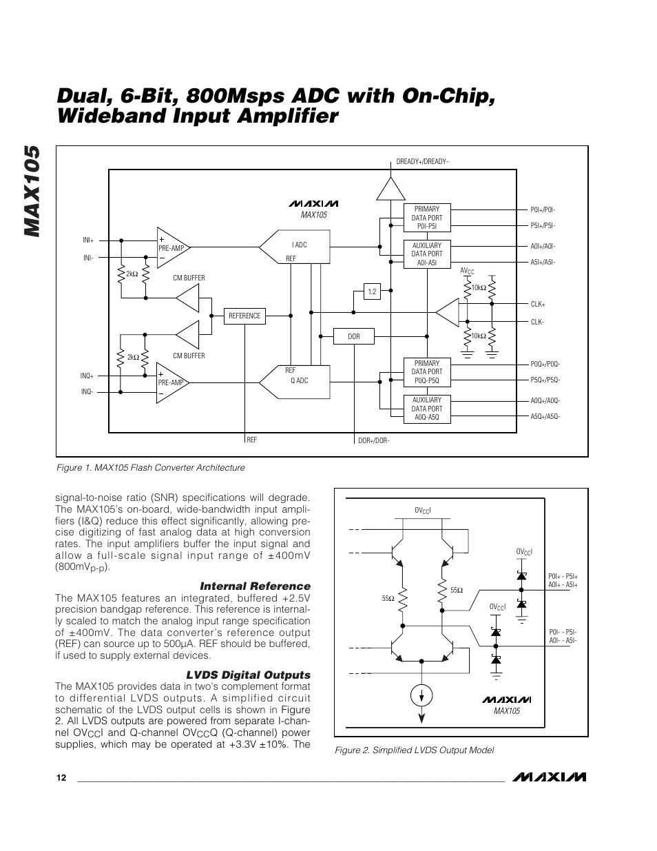 Max105, Internal reference, Lvds digital outputs | Rainbow Electronics MAX105 User Manual | Page 12 / 21