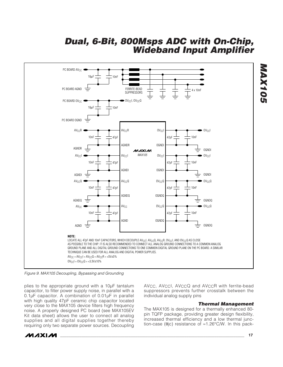 Thermal management, I, av, Q and av | Rainbow Electronics MAX105 User Manual | Page 17 / 21