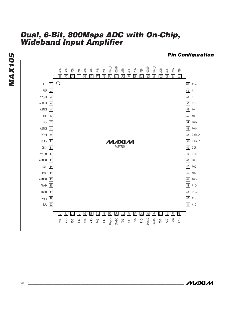 Pin configuration | Rainbow Electronics MAX105 User Manual | Page 20 / 21