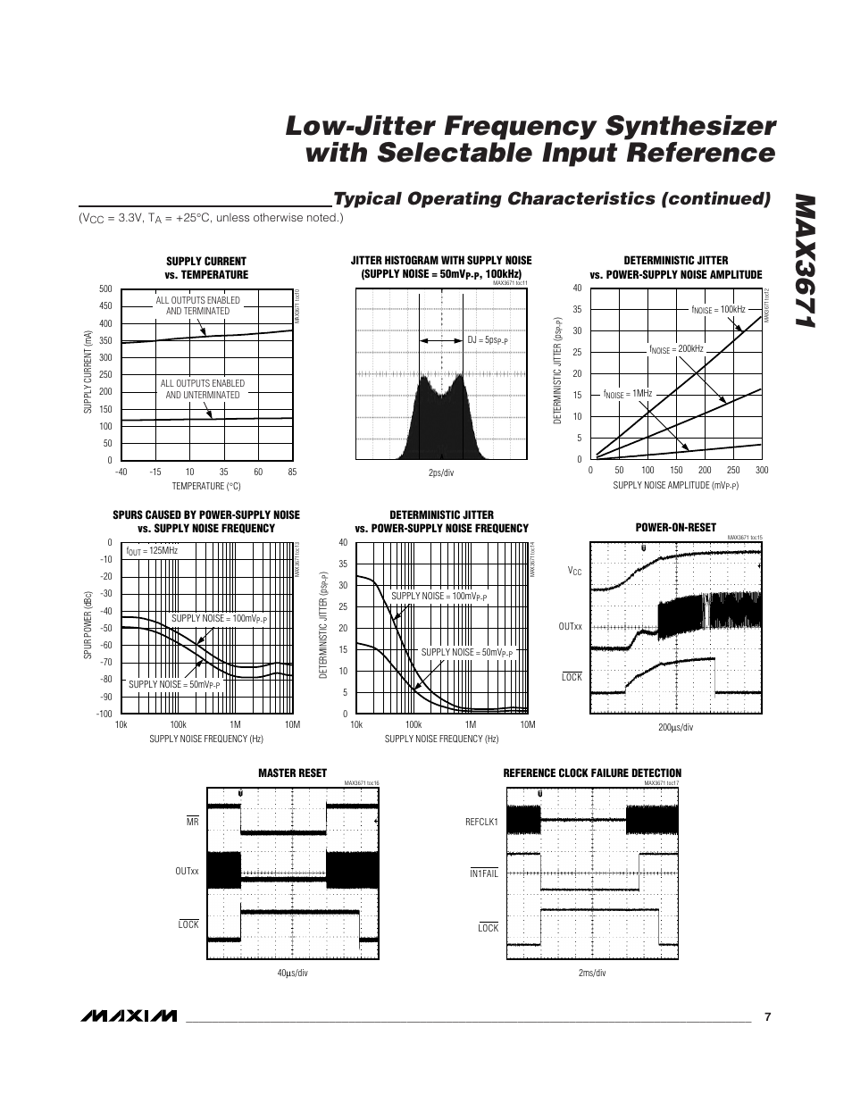 Typical operating characteristics (continued) | Rainbow Electronics MAX3671 User Manual | Page 7 / 16