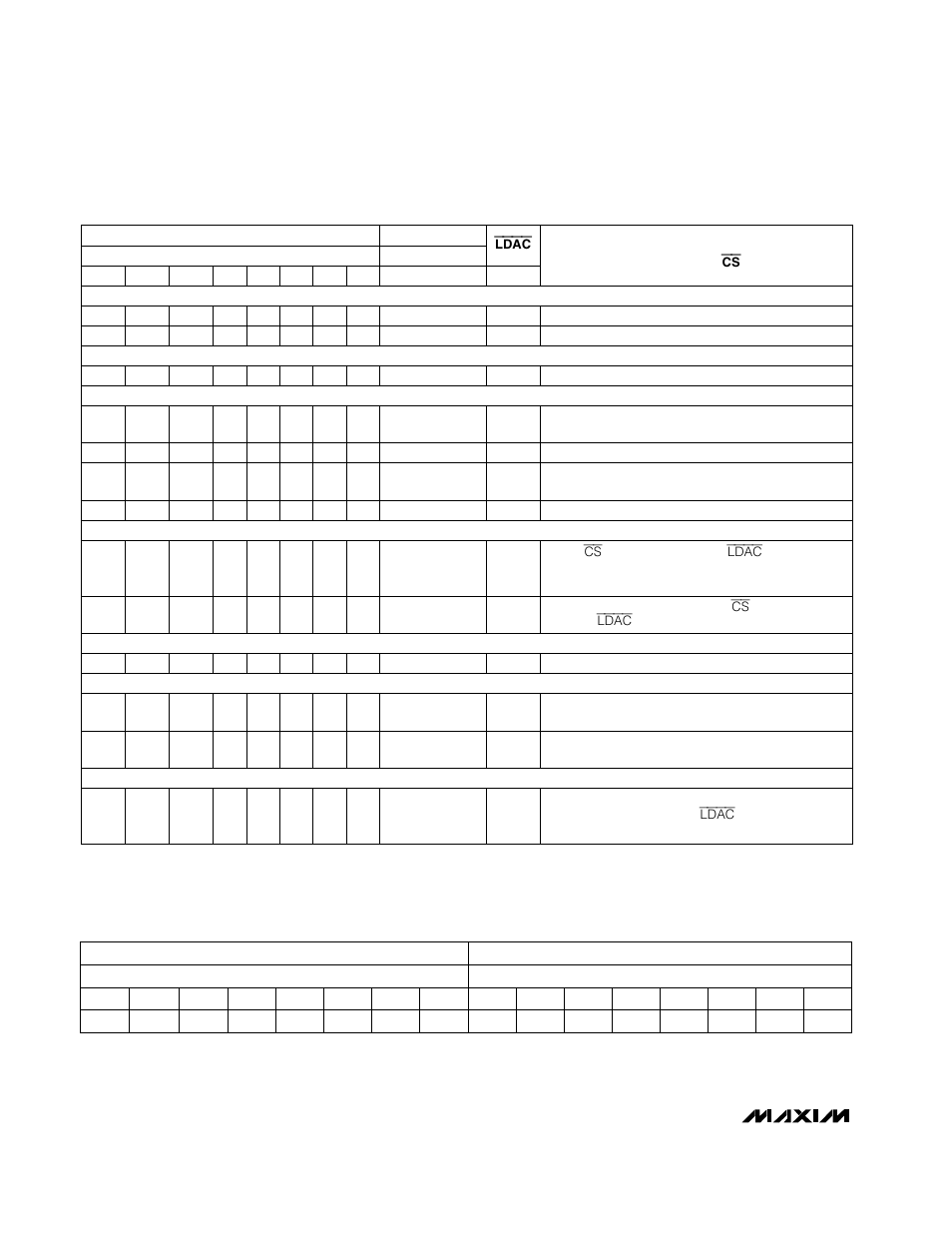 Table 5. example input word | Rainbow Electronics MAX550A User Manual | Page 12 / 16