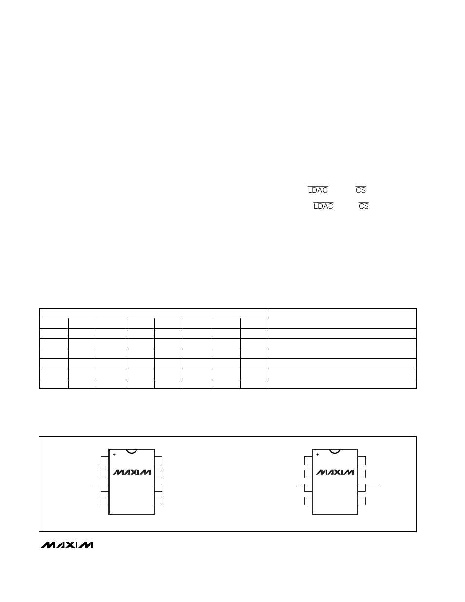 Applications information, Pin configurations (continued), Table 6. analog output vs. code | Power-supply and ground considerations, Ac considerations | Rainbow Electronics MAX550A User Manual | Page 13 / 16