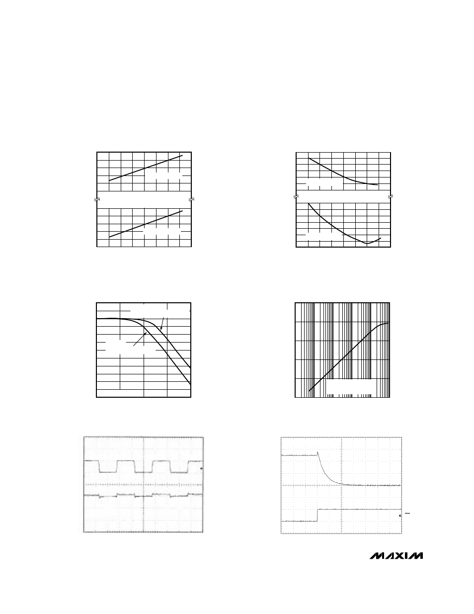 Typical operating characteristics | Rainbow Electronics MAX550A User Manual | Page 4 / 16