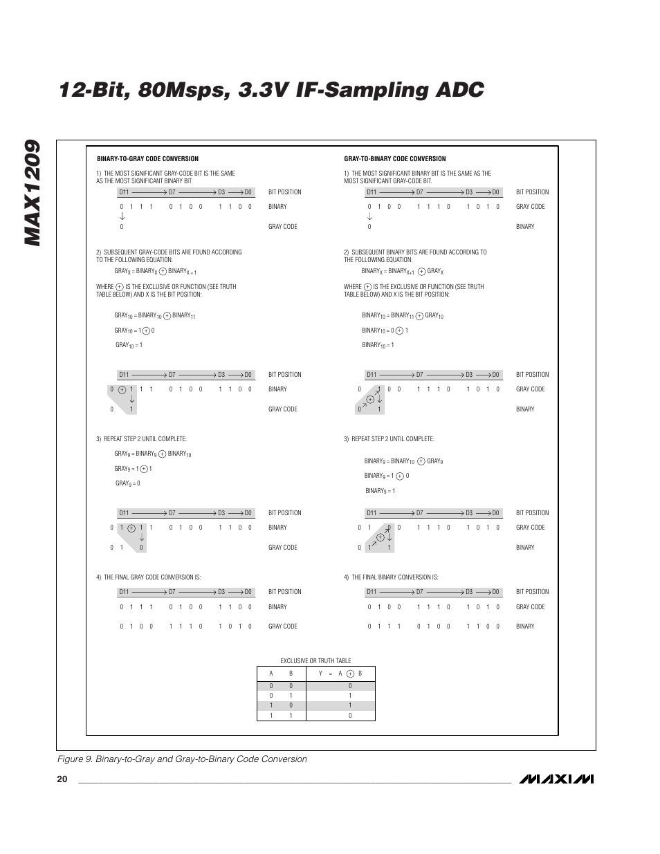 Rainbow Electronics MAX1209 User Manual | Page 20 / 27