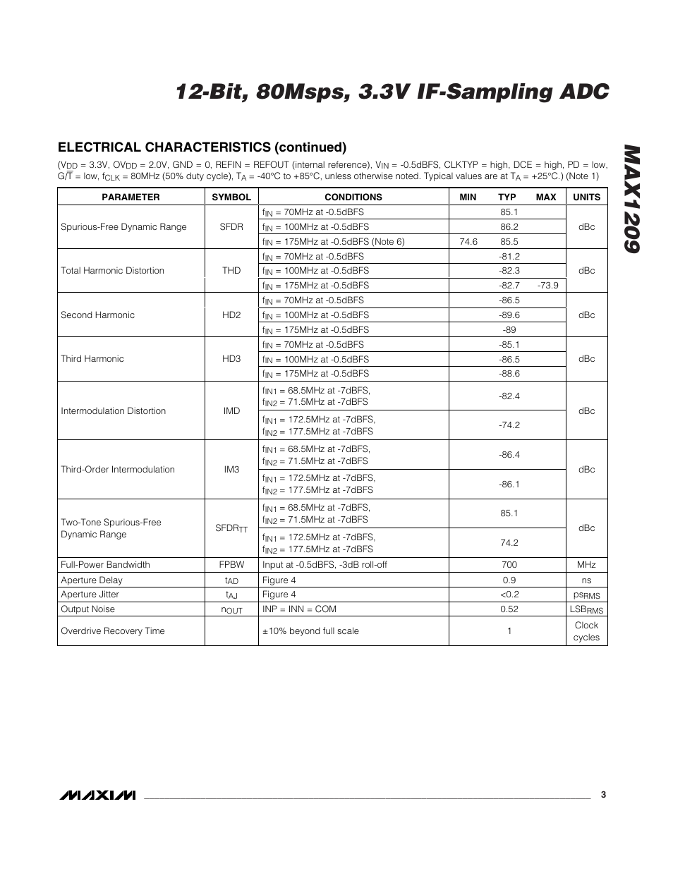 Electrical characteristics (continued) | Rainbow Electronics MAX1209 User Manual | Page 3 / 27