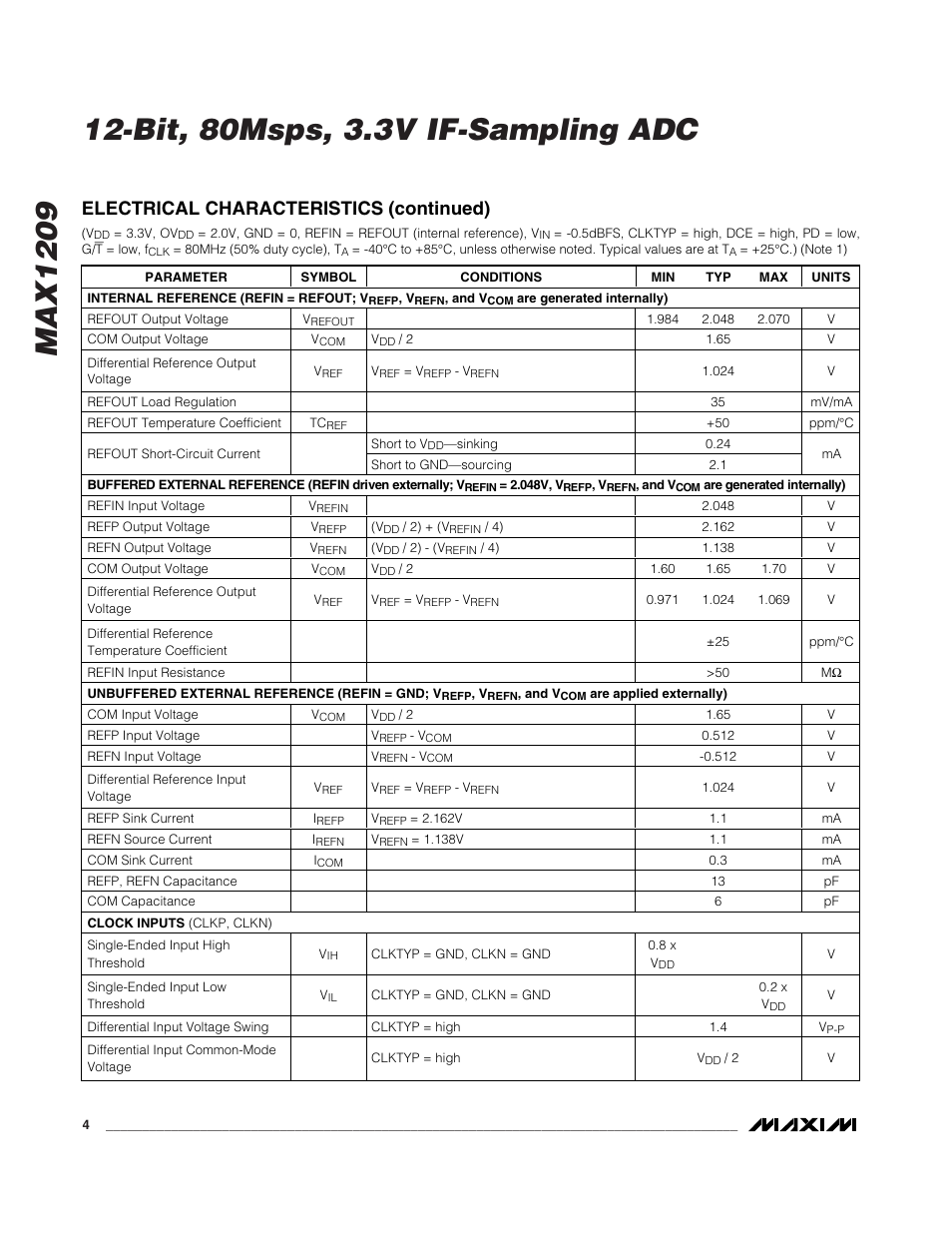 Electrical characteristics (continued) | Rainbow Electronics MAX1209 User Manual | Page 4 / 27