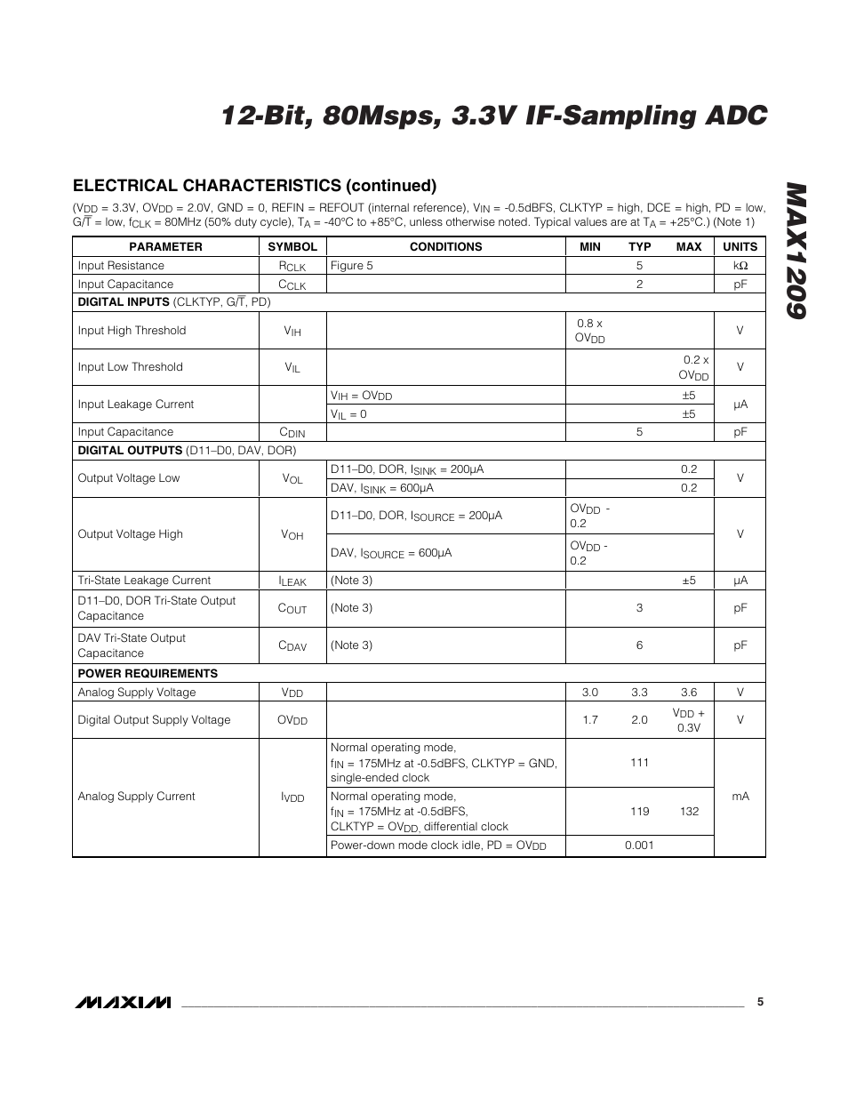 Electrical characteristics (continued) | Rainbow Electronics MAX1209 User Manual | Page 5 / 27