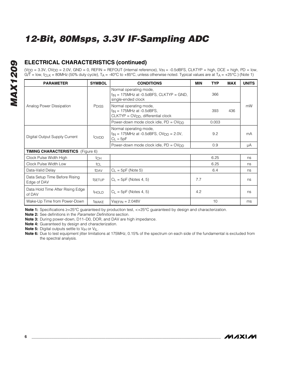 Electrical characteristics (continued) | Rainbow Electronics MAX1209 User Manual | Page 6 / 27