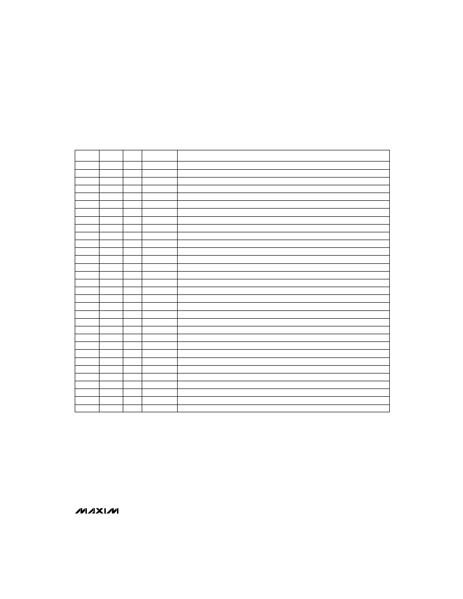 Max781 pda/hand-held computer power controller, Table 3. configuration data-bit assignments | Rainbow Electronics MAX781 User Manual | Page 11 / 24