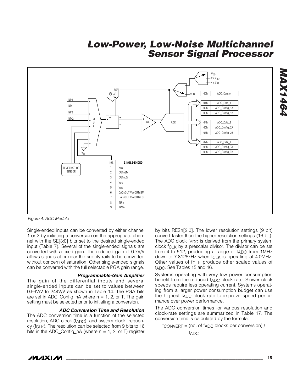 Rainbow Electronics MAX1464 User Manual | Page 15 / 47