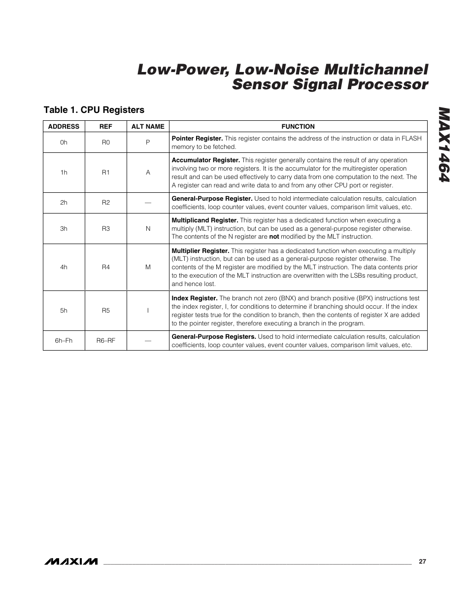 Table 1. cpu registers | Rainbow Electronics MAX1464 User Manual | Page 27 / 47