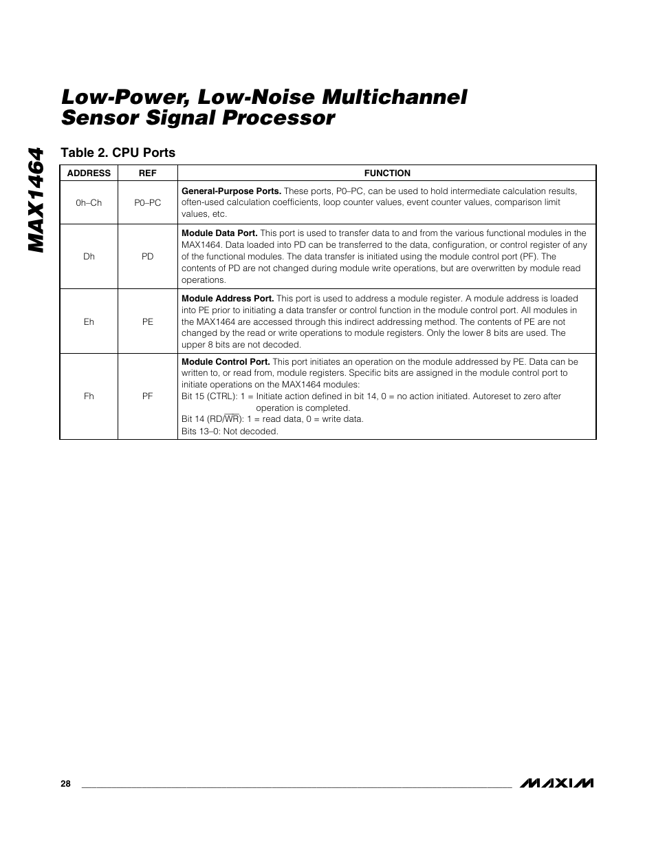 Rainbow Electronics MAX1464 User Manual | Page 28 / 47