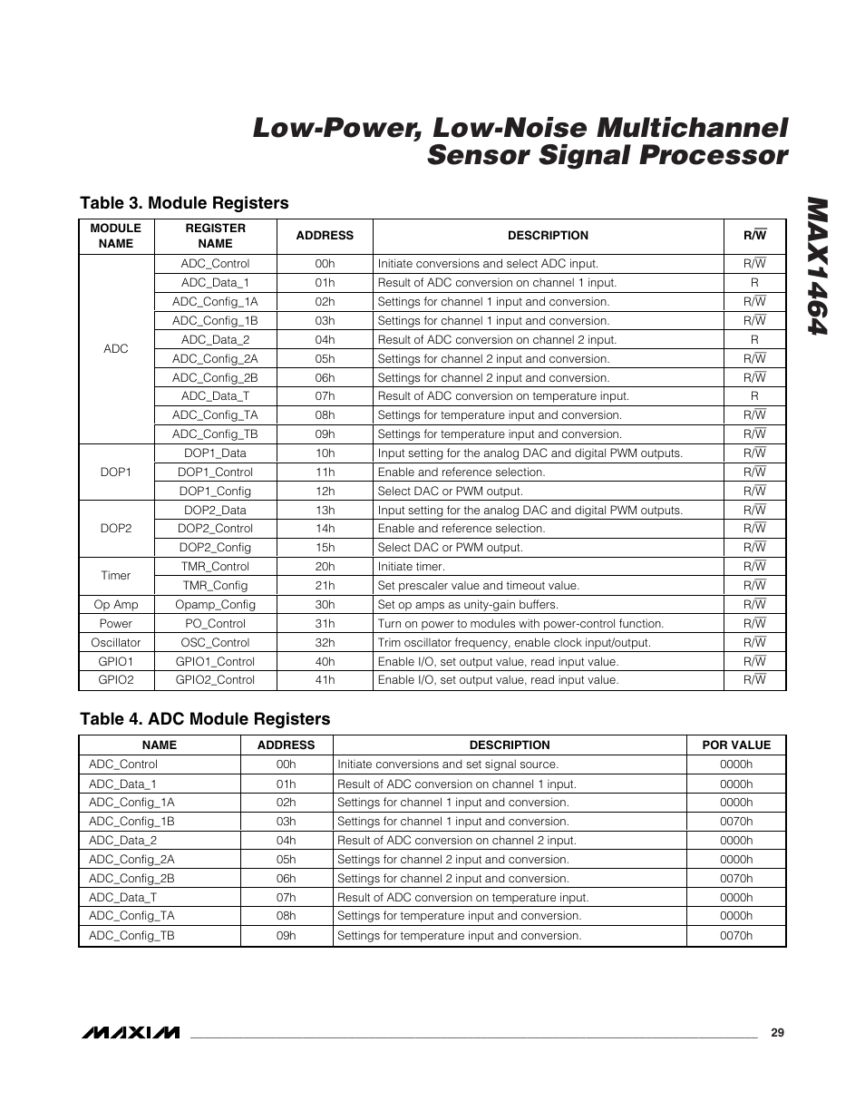 Table 3. module registers, Table 4. adc module registers | Rainbow Electronics MAX1464 User Manual | Page 29 / 47