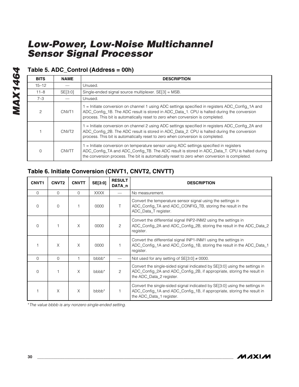 Table 5. adc_control (address = 00h), Table 6. initiate conversion (cnvt1, cnvt2, cnvtt) | Rainbow Electronics MAX1464 User Manual | Page 30 / 47