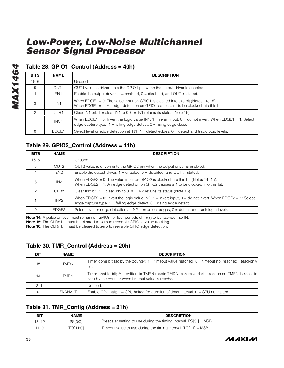 Table 31. tmr_config (address = 21h), Table 30. tmr_control (address = 20h) | Rainbow Electronics MAX1464 User Manual | Page 38 / 47