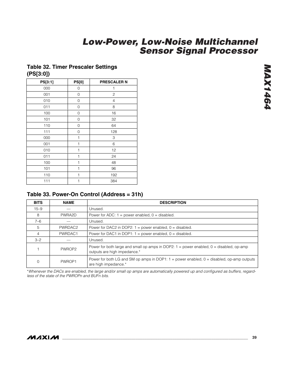 Table 32. timer prescaler settings (ps[3:0]), Table 33. power-on control (address = 31h) | Rainbow Electronics MAX1464 User Manual | Page 39 / 47
